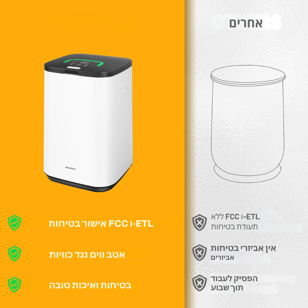 ™Heatara | דלי מחמם מגבות 23 ליטר – קיבולת גדולה, תצוגת LED ו-3 דרגות חום