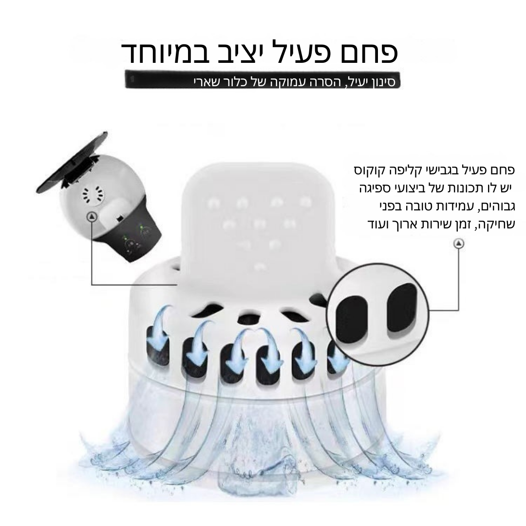 ™Aquiora | מתקן מים תחתון – מכונה חכמה עם מים חמים וקרים מיידיים