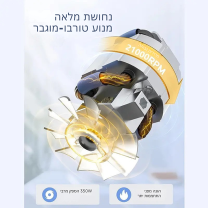 ™Frovia | בלנדר שייקים 15 חלקים – בלנדר אישי ומשחזה עם מברשת ניקוי