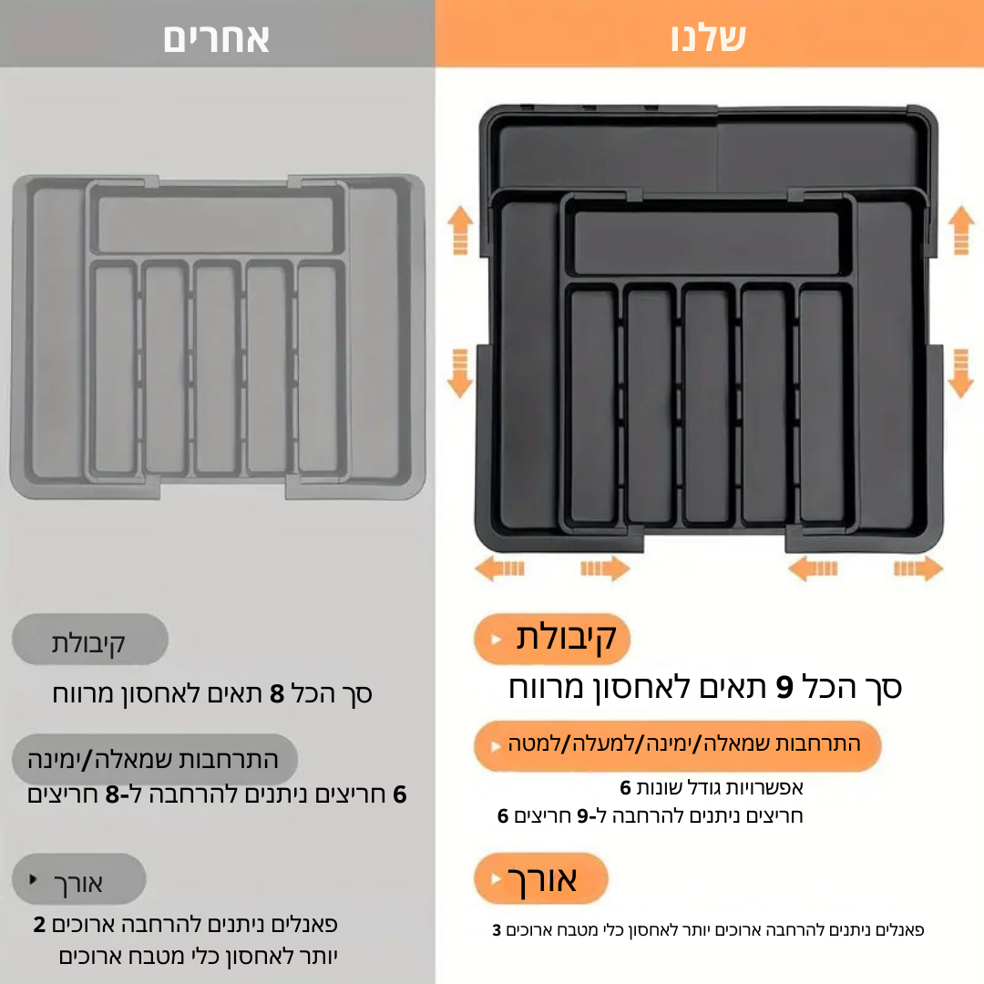 ™Arugani | מארגן מגירות מטבח מתרחב – 9 תאים, מחלק סכו״ם מתכוונן