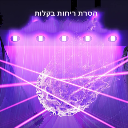 ™ShoeVax | קופסת חיטוי נעליים + שרפרף להחלפת נעליים 2 ב-1 – חכם ונייד רב-תכליתי