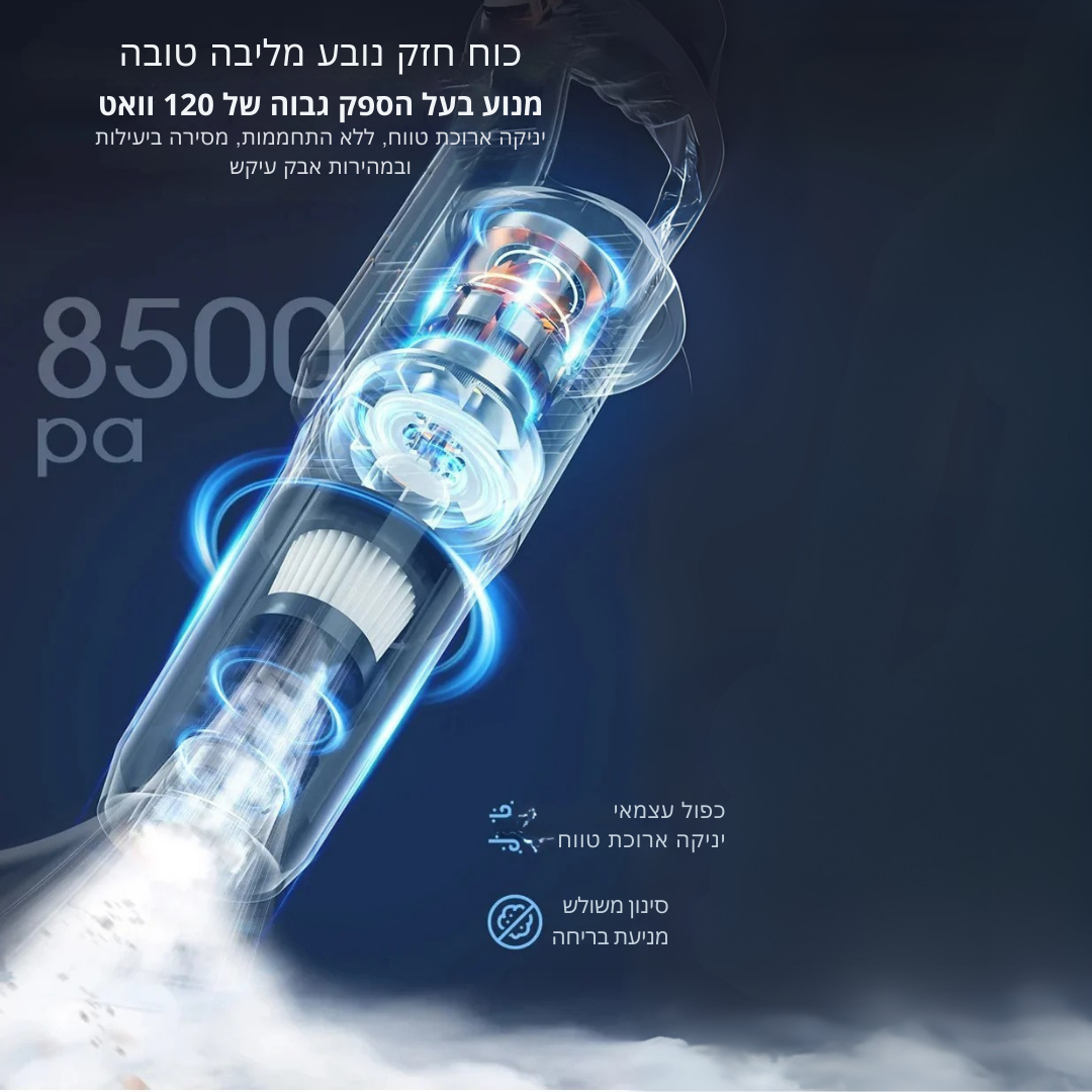 ™Swiftor | שואב אבק אלחוטי – עוצמת שאיבה 6000PA, נייד לבית ולרכב