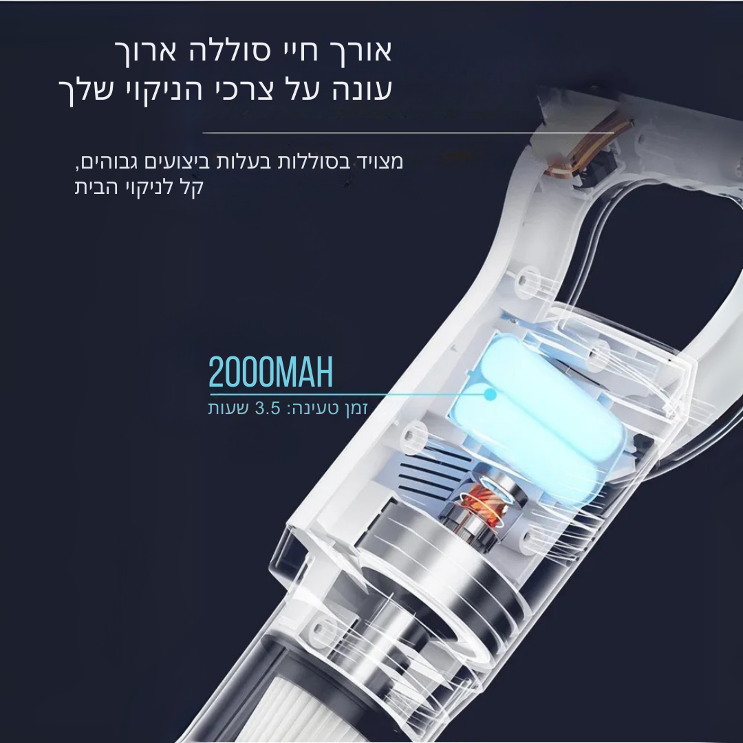 ™Swiftor | שואב אבק אלחוטי – עוצמת שאיבה 6000PA, נייד לבית ולרכב