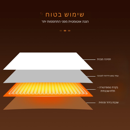 ™Heatara | דלי מחמם מגבות 23 ליטר – קיבולת גדולה, תצוגת LED ו-3 דרגות חום
